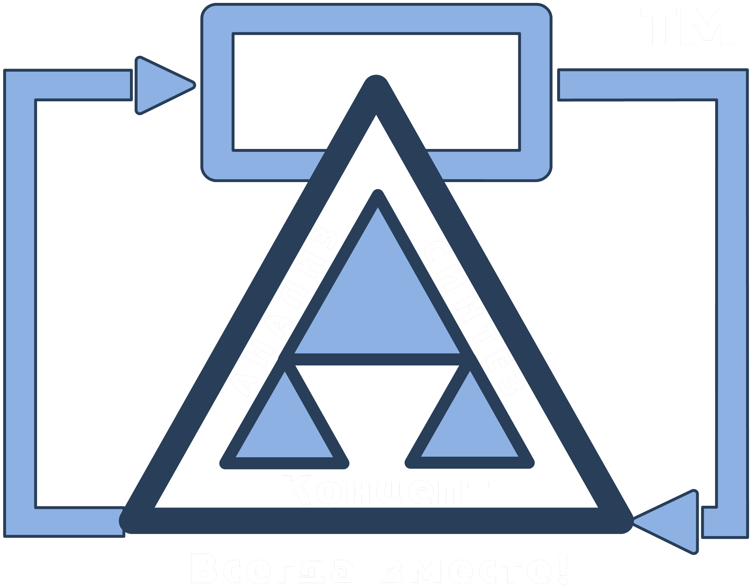 Центр КОНЦЕПТ